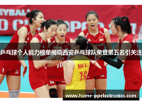 乒乓球个人能力榜单揭晓西安乒乓球队荣登第五名引关注